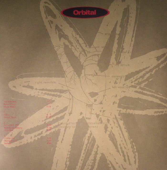 Orbital Orbital (Green Album) (reissue)