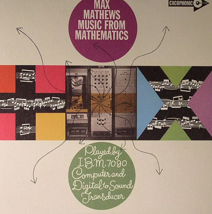 Max Mathews Music From Mathematics (reissue)