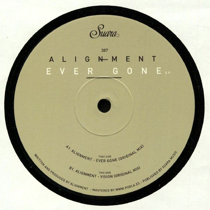 Alignment Ever Gone EP