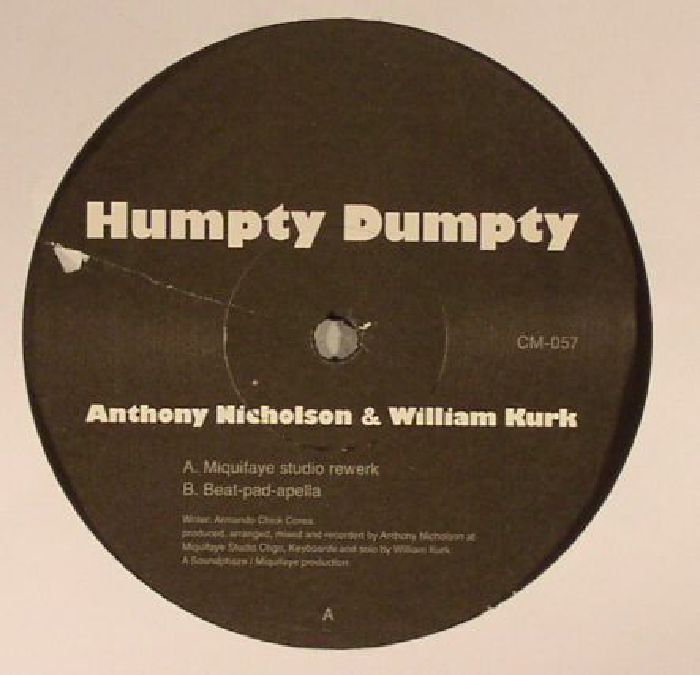 Anthony Nicholson | William Kurk Humpty Dumpty
