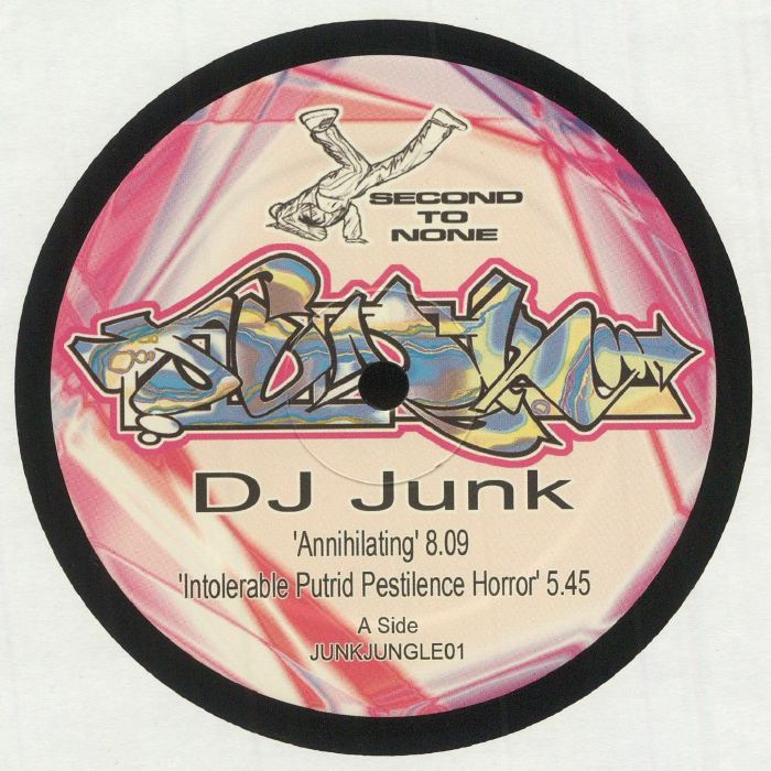 DJ Junk An Onslaught Of Retro Future Synthesizer EP
