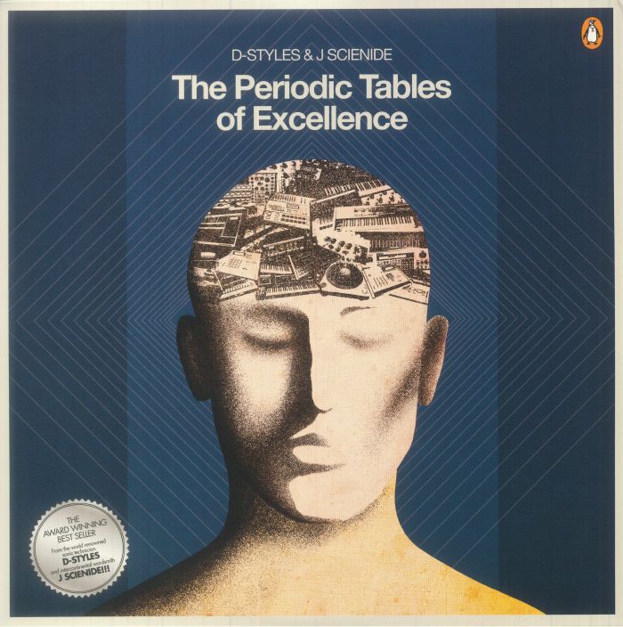 D Styles | J Scienide The Periodic Tables Of Excellence