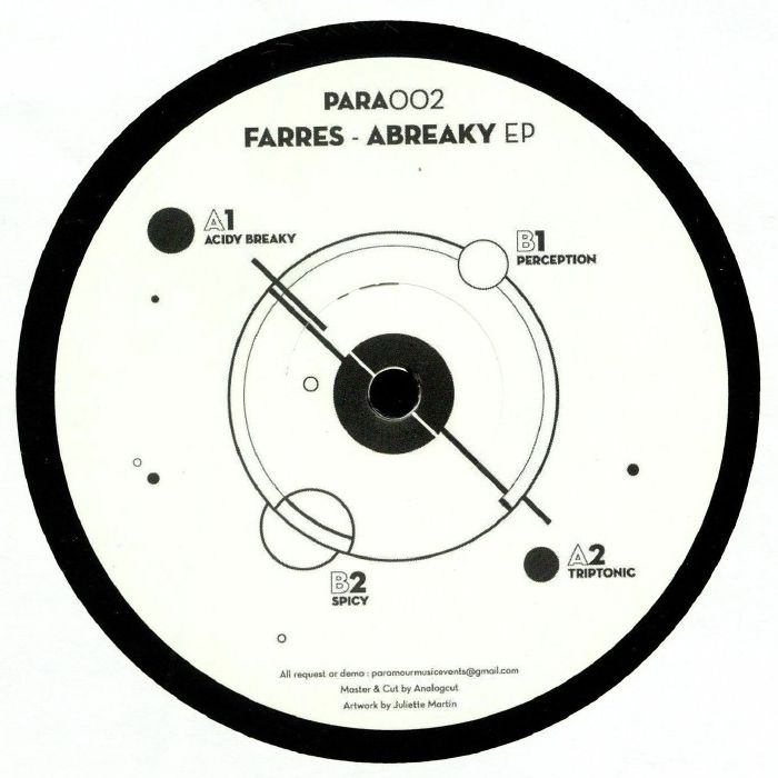 Farres ABreaky EP
