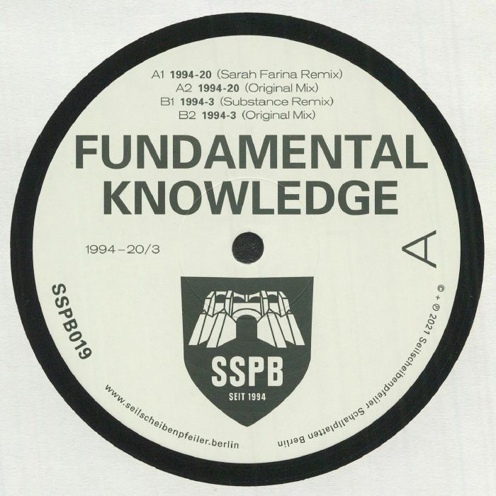 Fundamental Knowledge 1994: 20/3