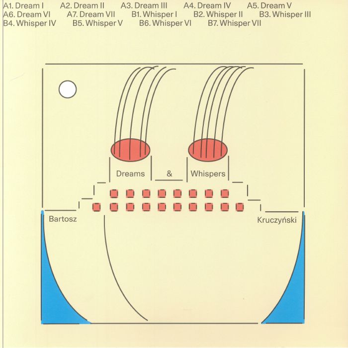 Bartosz Kruczynski Dreams and Whispers