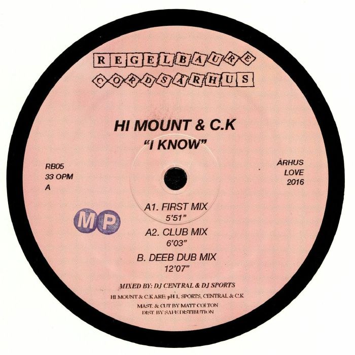 Hi Mount | Ck I Know