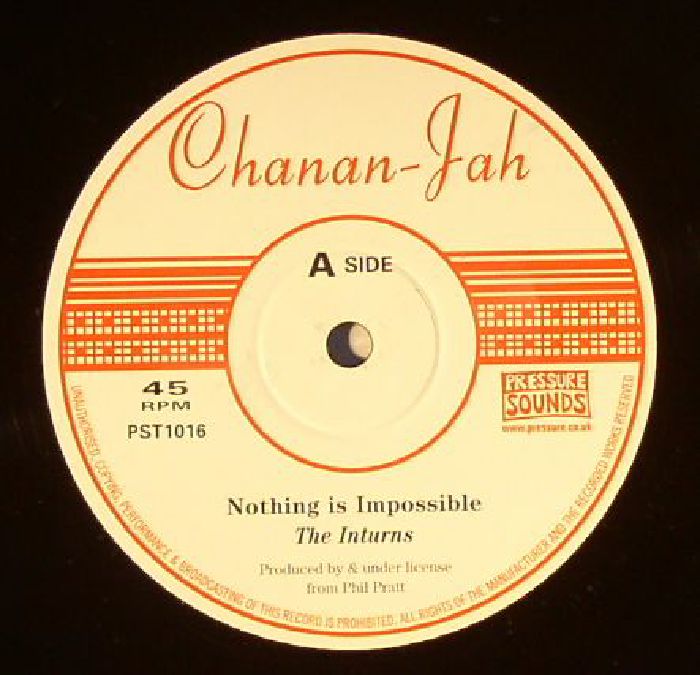 The Inturns Nothing Is Impossible