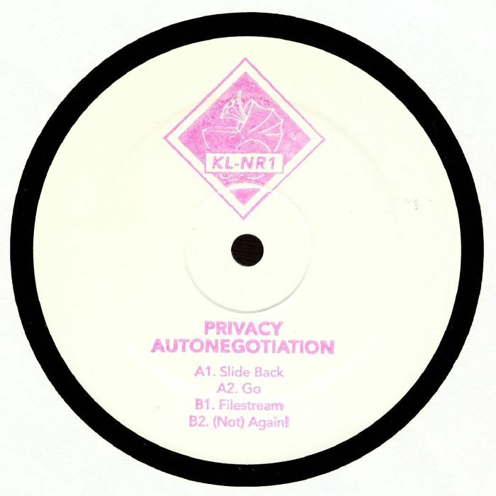 Privacy Autonegotiation