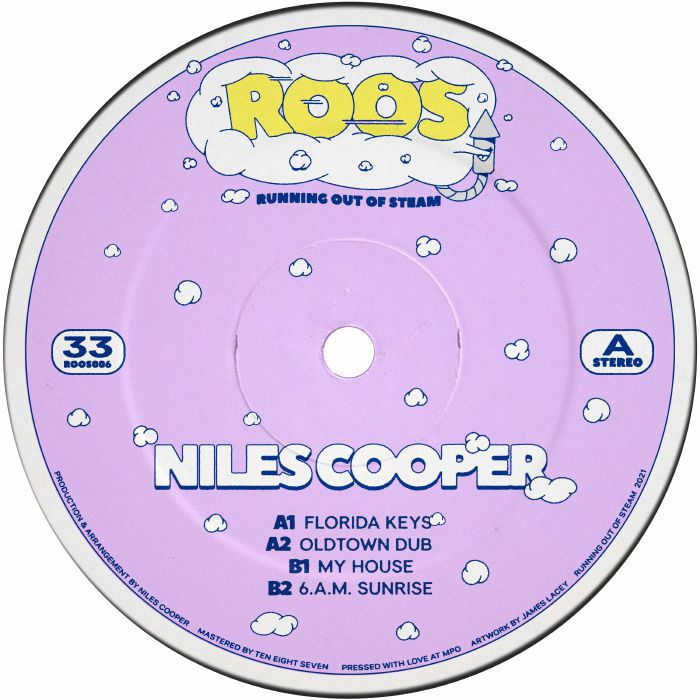 Niles Cooper Notes From The Underground