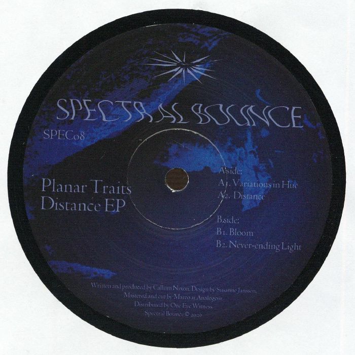 Planar Traits Distance EP