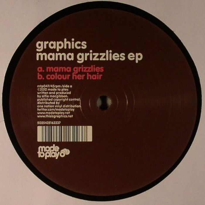 Graphics Mama Grizzlies EP