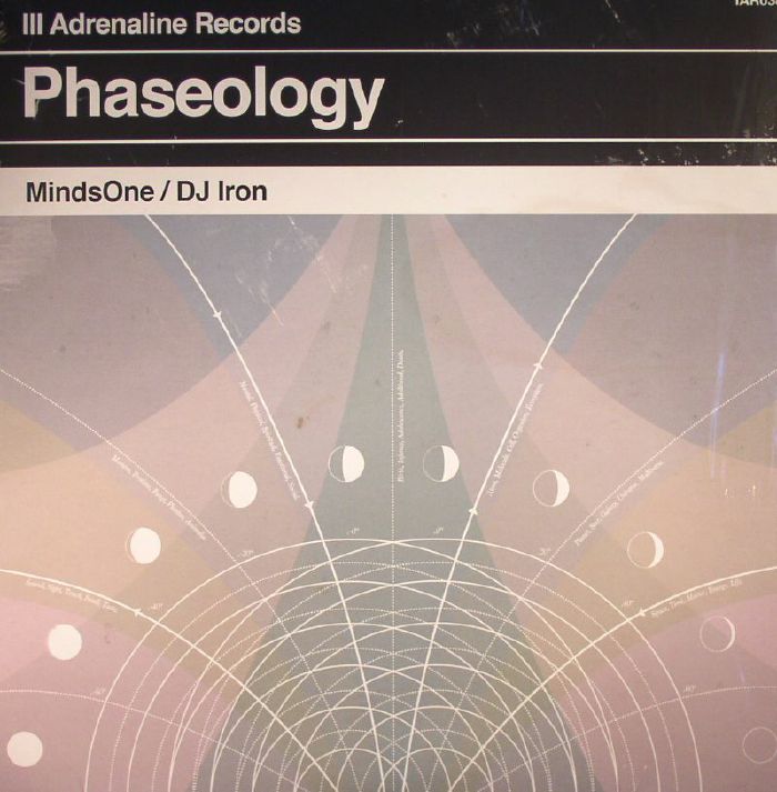 Mindsone | DJ Iron Phaseology