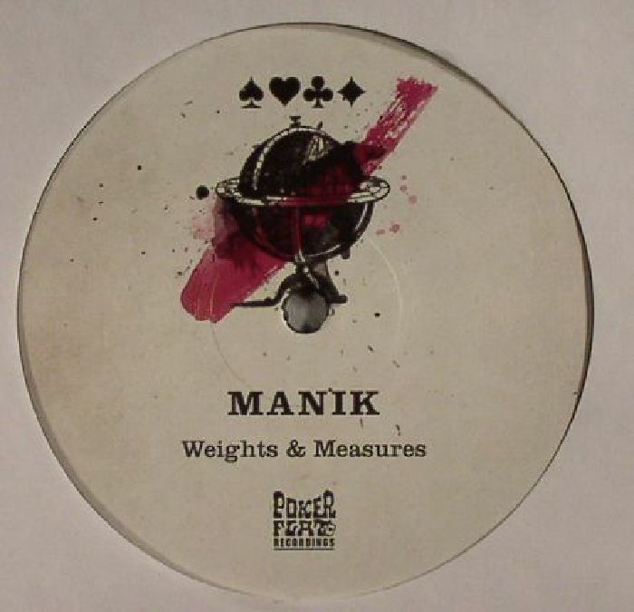 Manik Weights and Measures