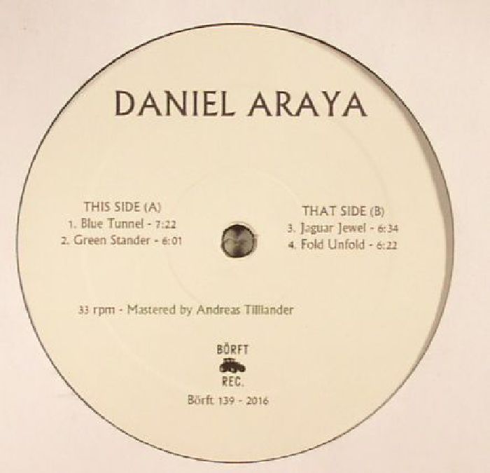 Daniel Araya Load