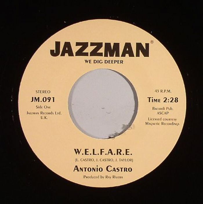 Antonio Castro – WELFARE vinyl cover