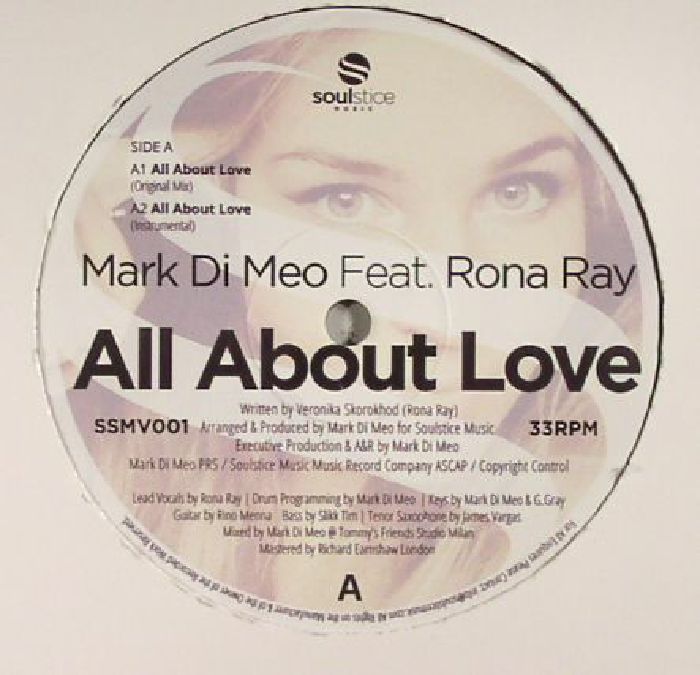 Mark Di Meo | Rona Ray All About Love