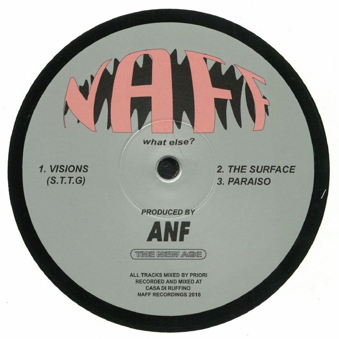 Anf Visions
