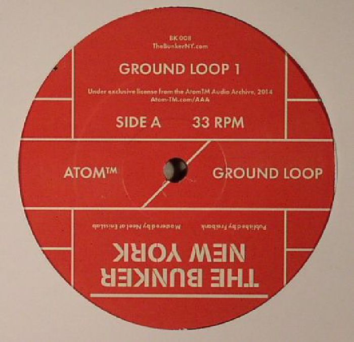 Atom Tm Ground Loop