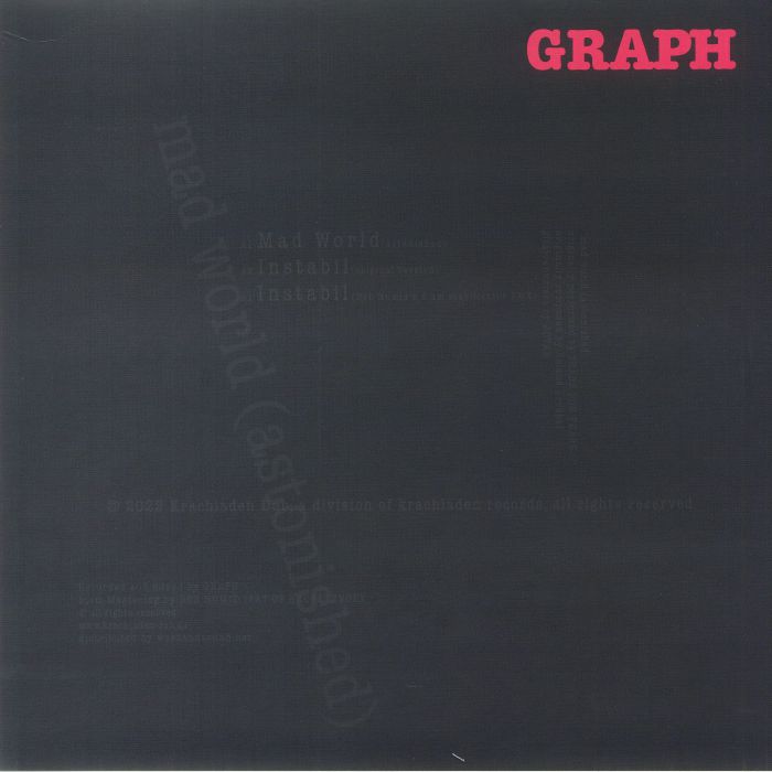 Graph Mad World (Astonished)