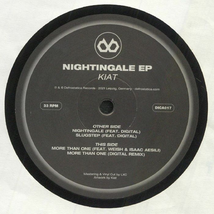 Kiat Nightingale EP