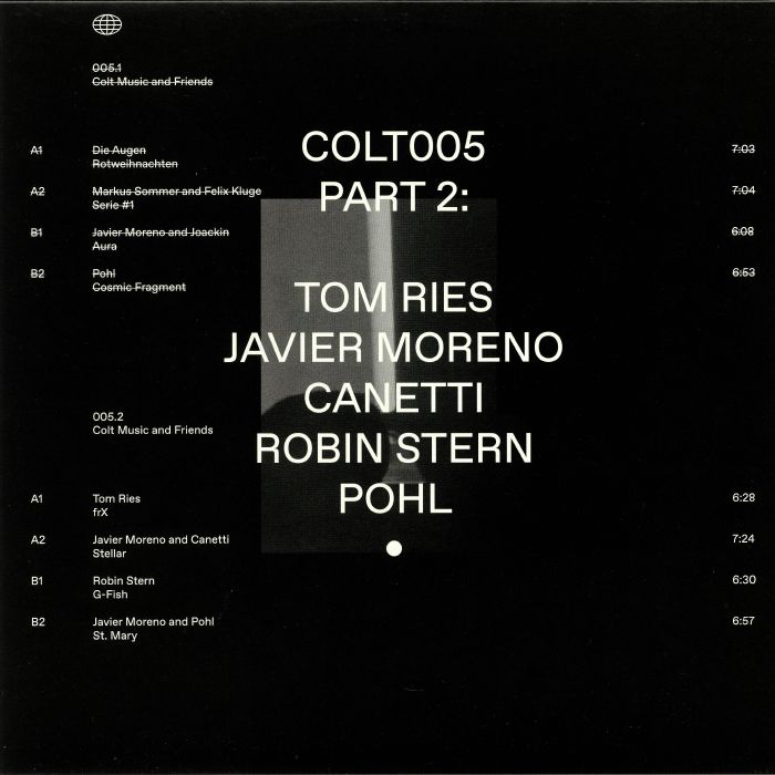 Tom Ries | Javier Moreno | Canetti | Robin Stern | Pohl Colt Music & Friends Part 2