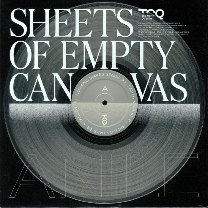 Anile Sheets Of Empty Canvas
