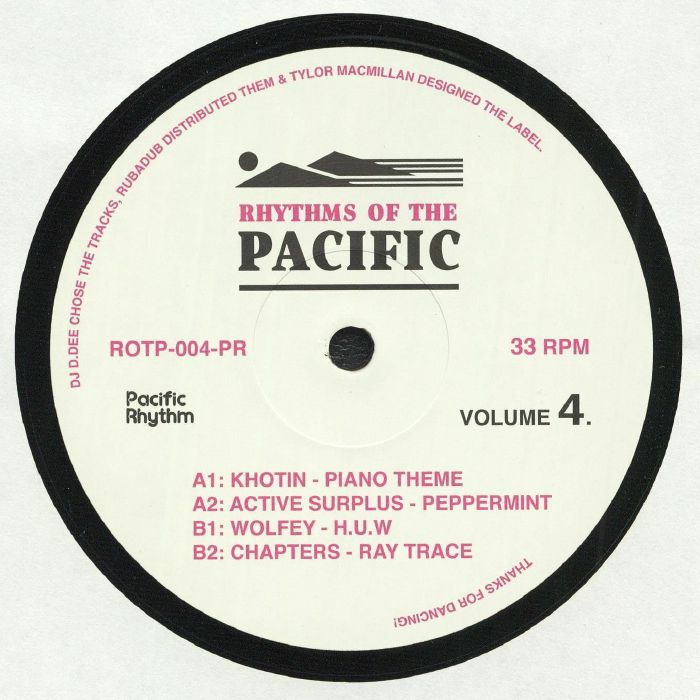 Khotin | Active Surplus | Wolfey | Chapters Rhythms Of The Pacific Volume 4