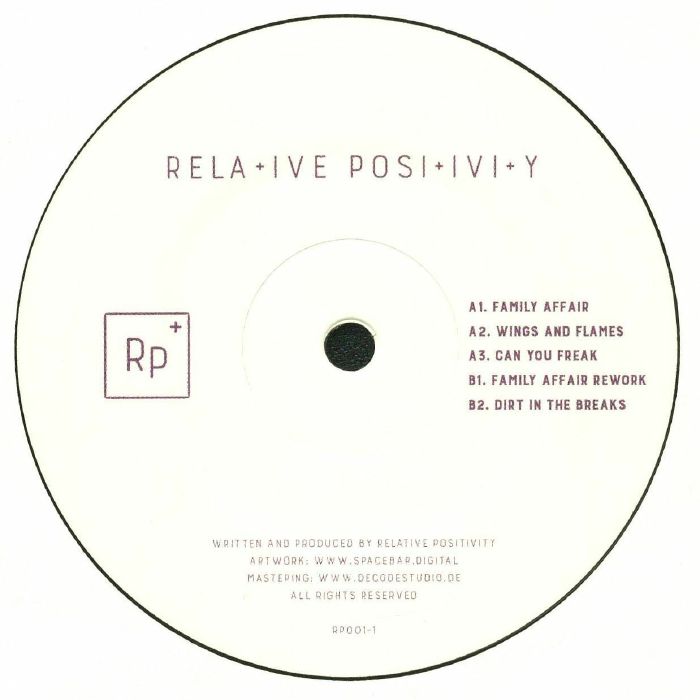 Relative Positivity Relative Positivity