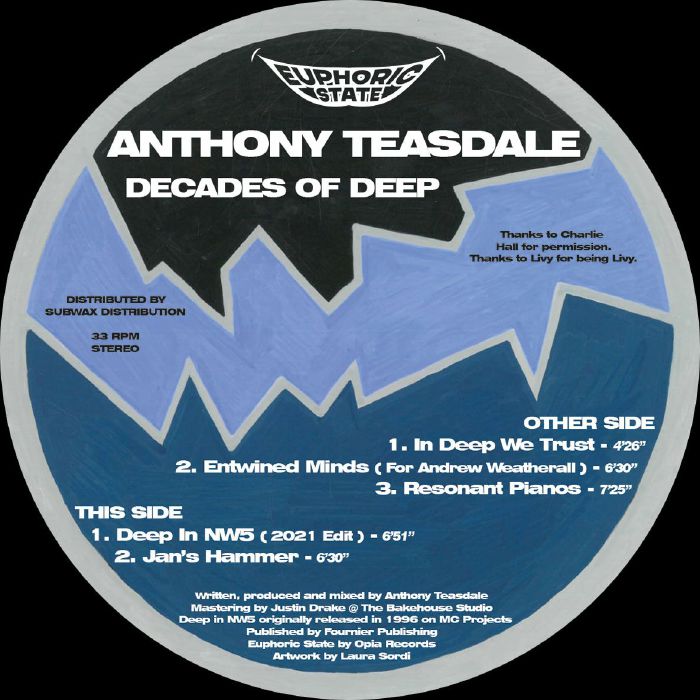 Anthony Teasdale Decades Of Deep