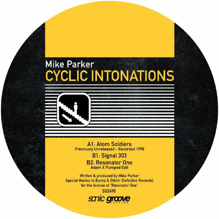 Mike Parker Cyclic Intonations