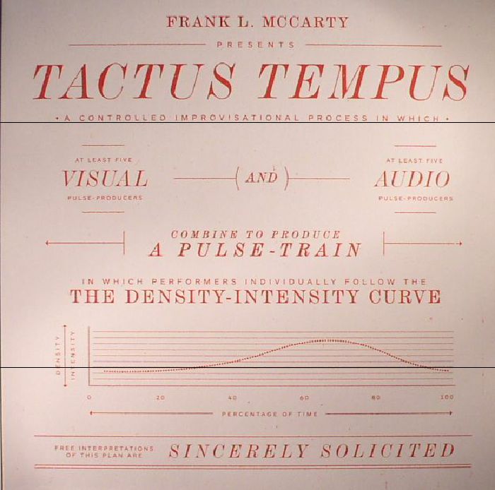A Pulse Train Tactus Tempus