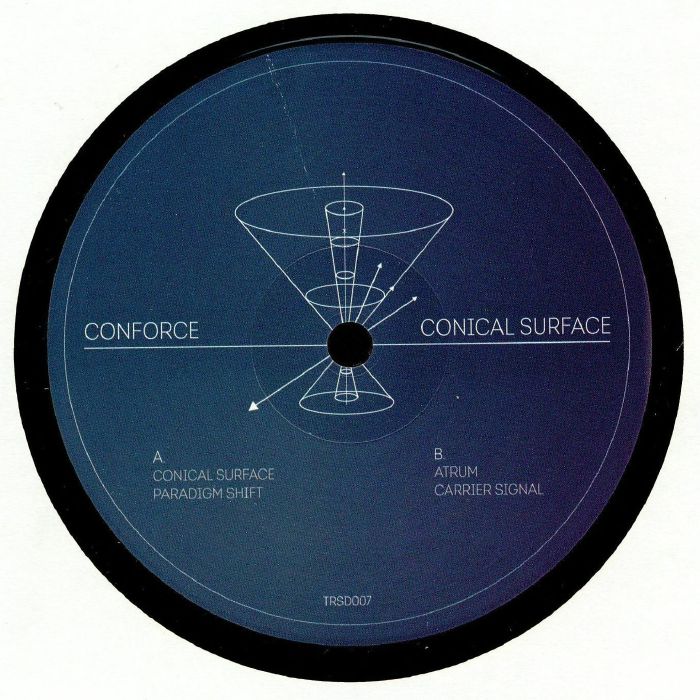 Conforce Conical Surface