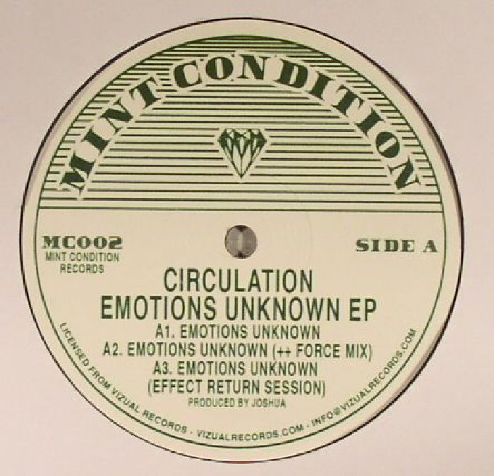 Circulation Emotions Unknown EP (reissue)
