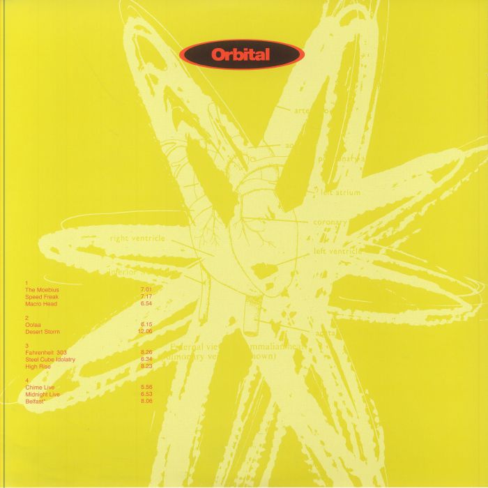 Orbital – Orbital vinyl cover