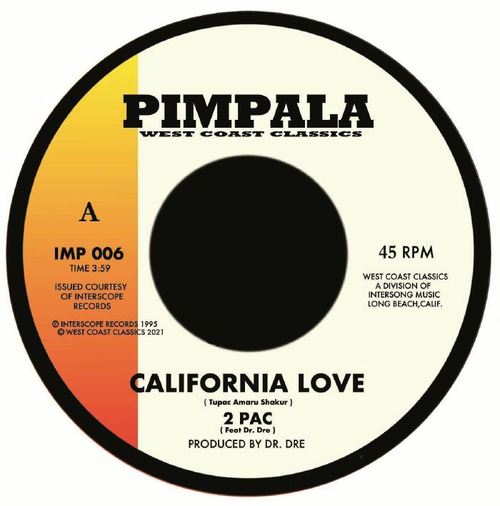 2 Pac | Ice Cube California Love